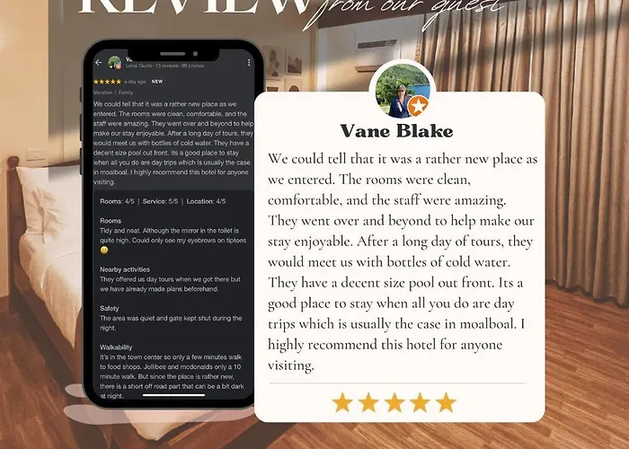 Hotel Rufana